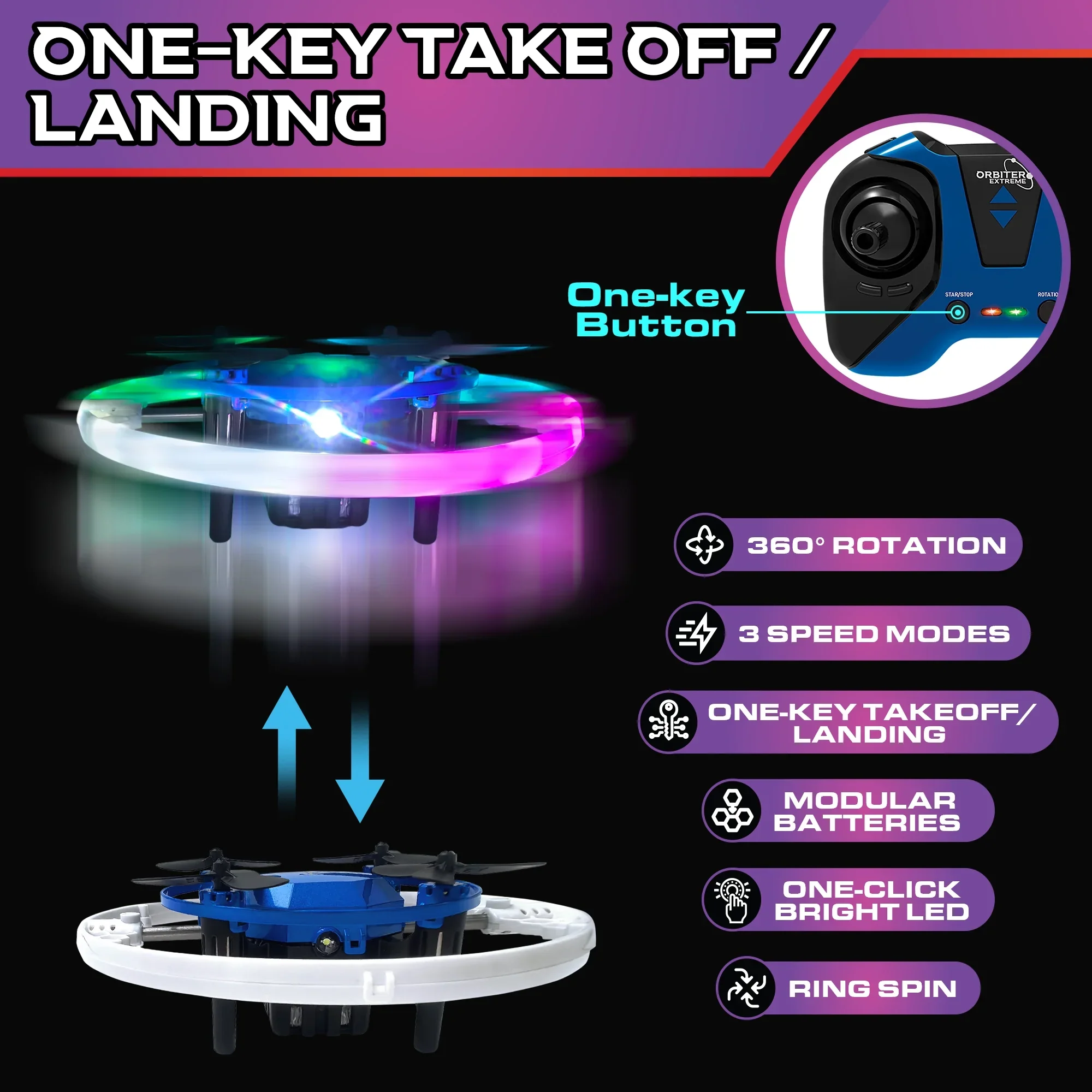 Force1 Obiter Extreme RC Aerial Drone with 360 Spins - Image 3